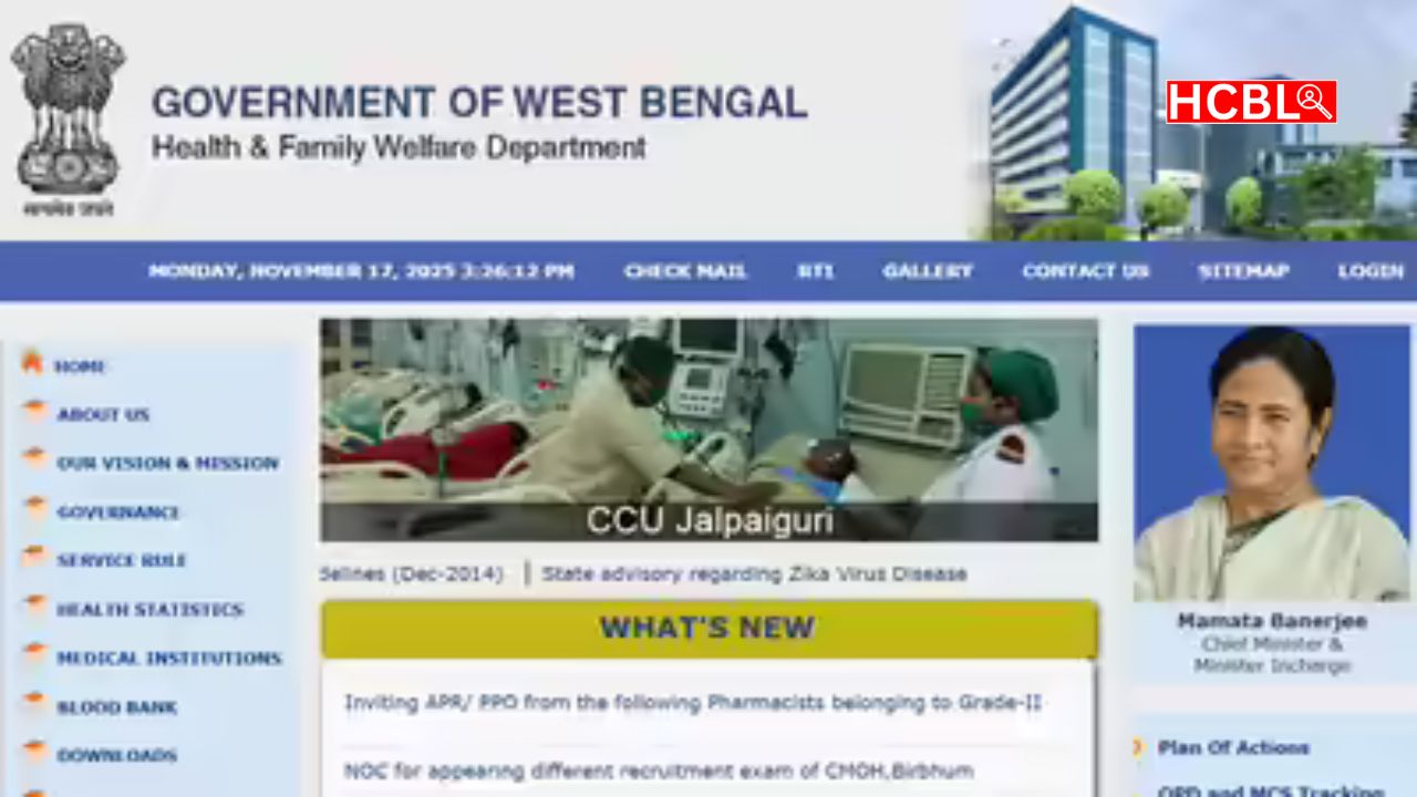 DHFWS Jhargram Recruitment 2025